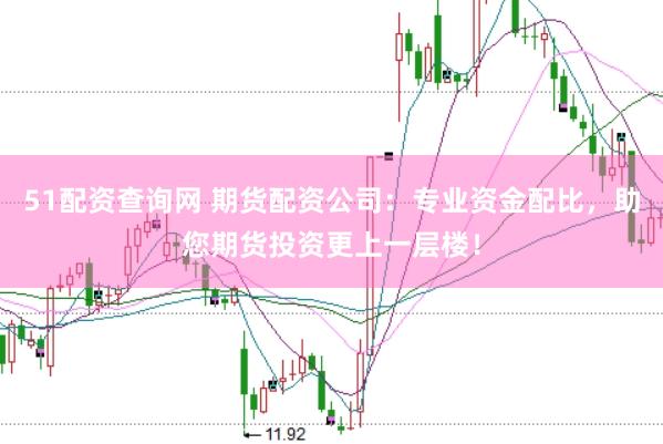 51配资查询网 期货配资公司：专业资金配比，助您期货投资更上一层楼！