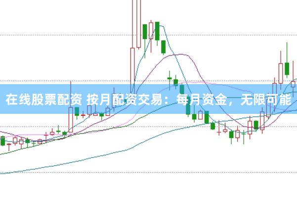在线股票配资 按月配资交易：每月资金，无限可能
