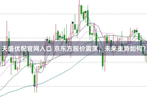 天盛优配官网入口 京东方股价震荡，未来走势如何？