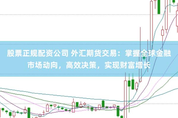 股票正规配资公司 外汇期货交易：掌握全球金融市场动向，高效决策，实现财富增长