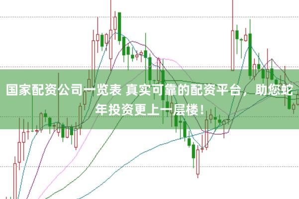 国家配资公司一览表 真实可靠的配资平台，助您蛇年投资更上一层楼！