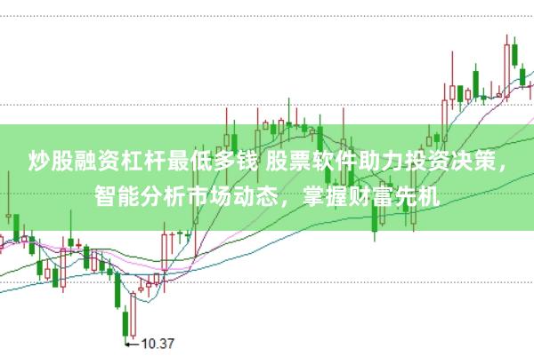 炒股融资杠杆最低多钱 股票软件助力投资决策，智能分析市场动态，掌握财富先机