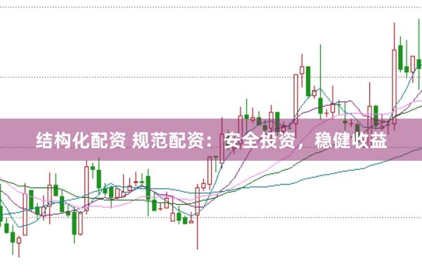 结构化配资 规范配资：安全投资，稳健收益