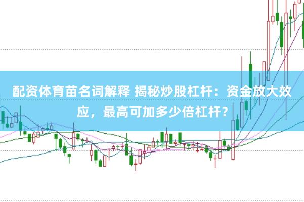 配资体育苗名词解释 揭秘炒股杠杆：资金放大效应，最高可加多少倍杠杆？