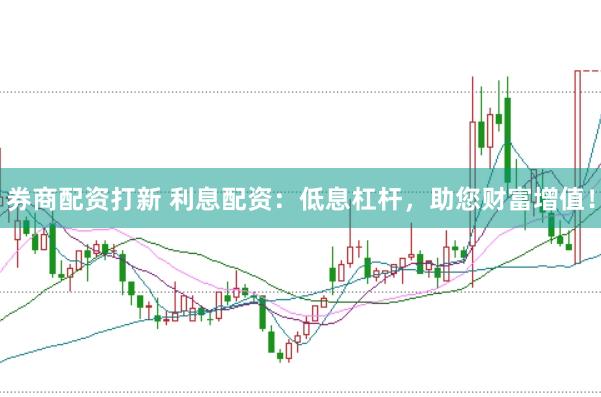 券商配资打新 利息配资：低息杠杆，助您财富增值！