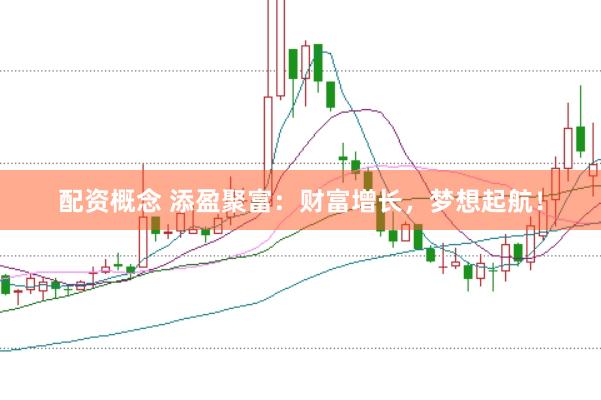 配资概念 添盈聚富：财富增长，梦想起航！
