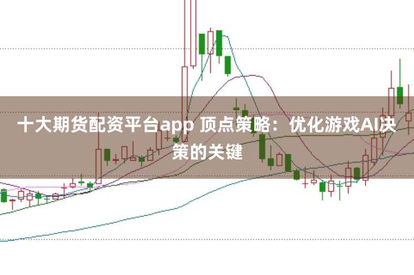 十大期货配资平台app 顶点策略：优化游戏AI决策的关键