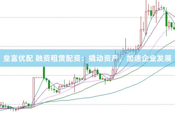 垒富优配 融资租赁配资：撬动资产，加速企业发展