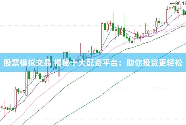 股票模拟交易 揭秘十大配资平台：助你投资更轻松