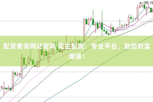 配资查询网站官网 花生配资：专业平台，助您财富增值！