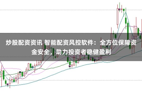 炒股配资资讯 智能配资风控软件:全方位保障资金安全,助力投资者稳健盈利