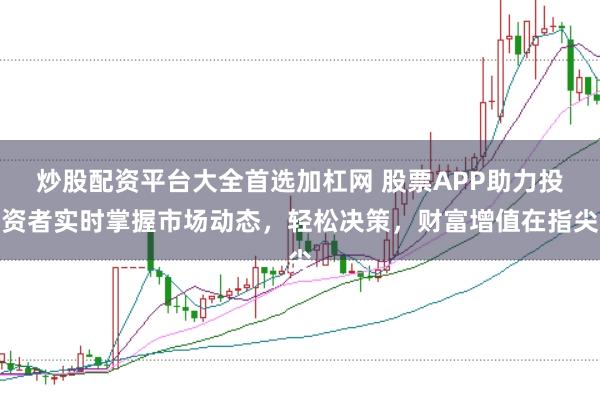 炒股配资平台大全首选加杠网 股票APP助力投资者实时掌握市场动态，轻松决策，财富增值在指尖