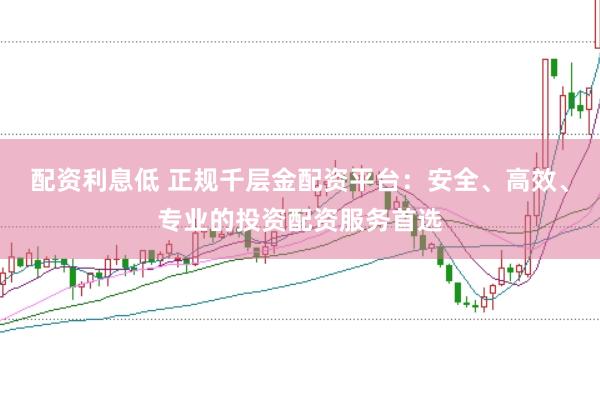 配资利息低 正规千层金配资平台:安全、高效、专业的投资配资服务首选
