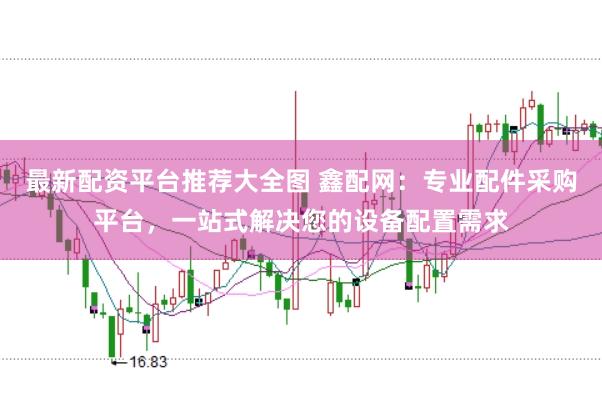 最新配资平台推荐大全图 鑫配网：专业配件采购平台，一站式解决您的设备配置需求
