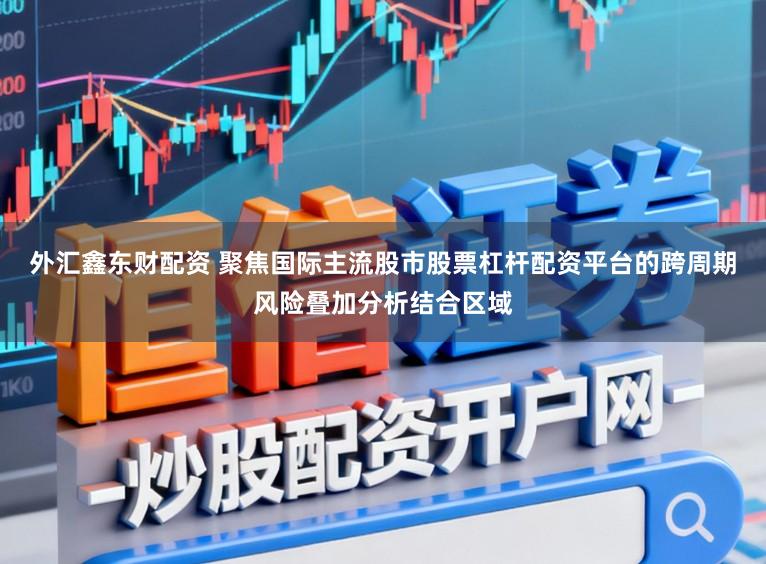 外汇鑫东财配资 聚焦国际主流股市股票杠杆配资平台的跨周期风险叠加分析结合区域