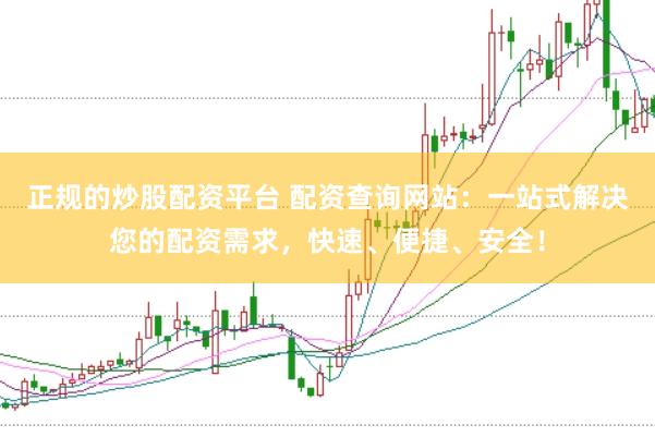 正规的炒股配资平台 配资查询网站：一站式解决您的配资需求，快速、便捷、安全！